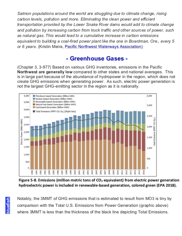 Greenhouse Gases, comment by bluefish.org, response by CRSO.info