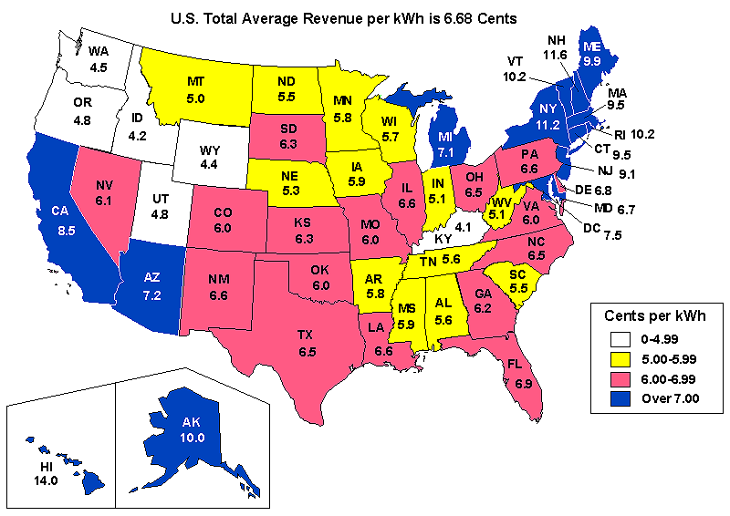 Estimated Average Revenue per Kilowatthour for All Sectors at Electric Utilities by State, 2000