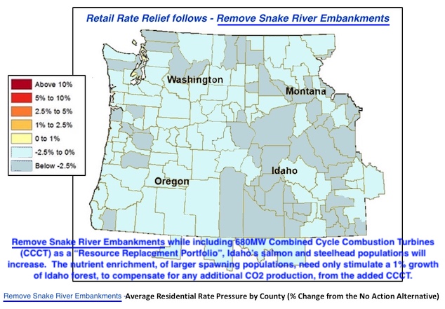 Map: Remove Snake River Embankments and include 680MW of Combined Cycle Combustion Turbines as a 'Replacement Resource Portfolio'.  Note that Idaho's forests will easily compensate for that CO2 production, when salmon increase Idaho's forest acreage by the 1% growth that will arise as salmon return to Idaho.